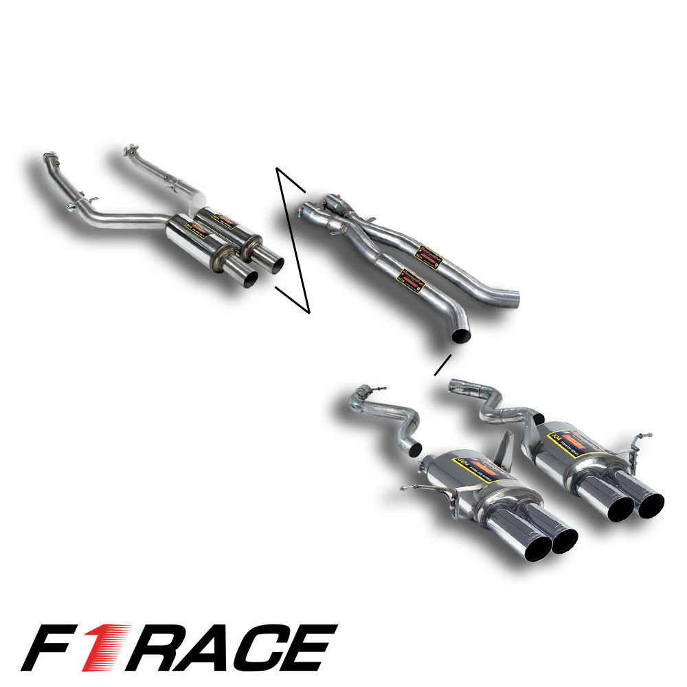Performance Pack: F1 Race Track