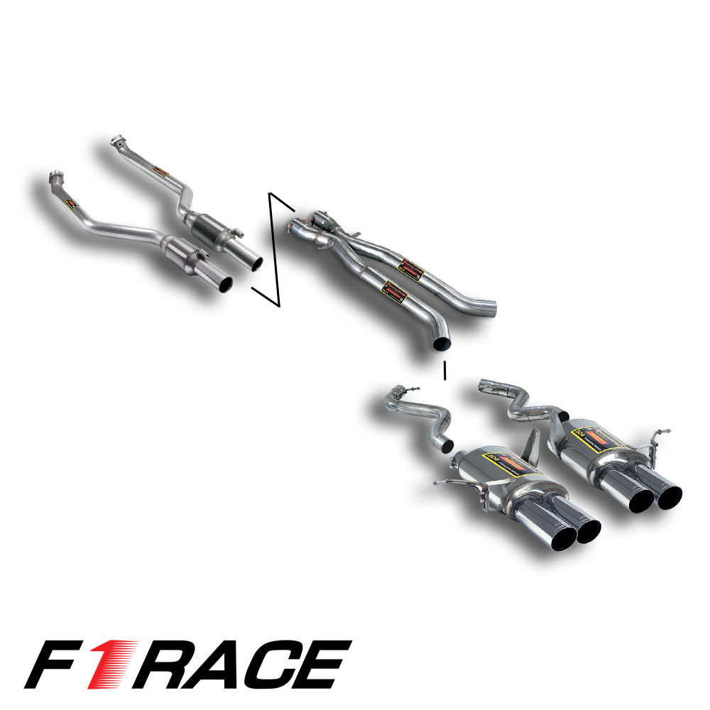 Performance Pack: F1 Race GT